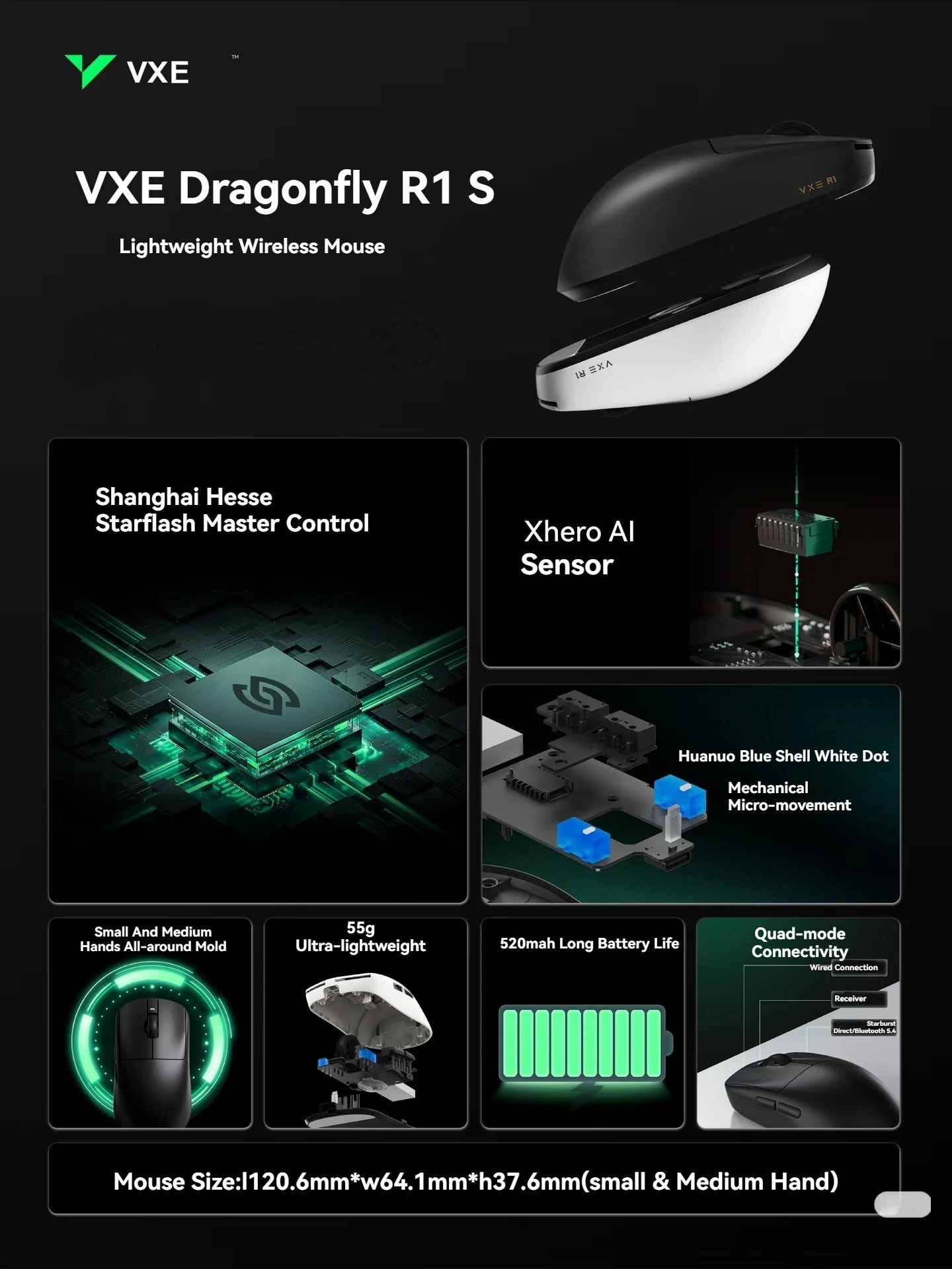 NEW ATK VXE Dragonfly R1 S SE  - Esports Gaming News avaliação e preço