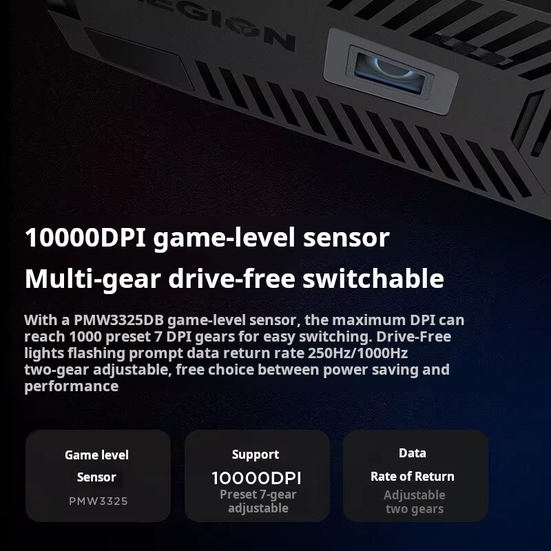 Lenovo Legion M5Pro Gaming Mou - Esports Or Gaming avaliação e preço